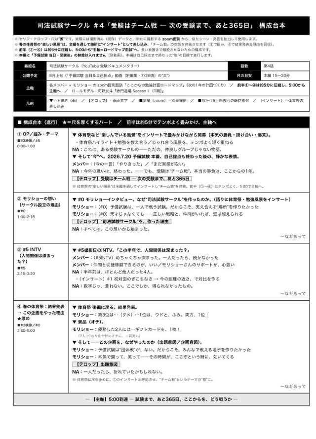撮影計画書の例